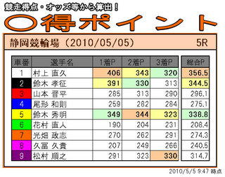 20100505_5r.jpg