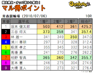20100706a10rm.png