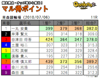 20100706a11rm.png