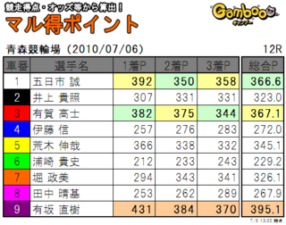 20100706a12rm.png