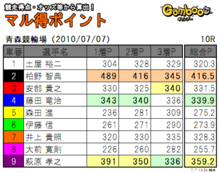20100707am10r.png