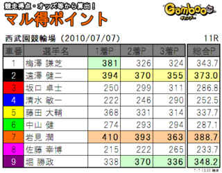 20100707sm11r.png