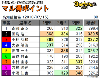 20100715m08r.png