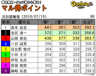 20100715m09r.png