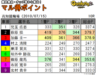 20100715m10r.png