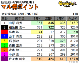 20100715m11r.png