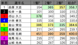 20100730_45_08r.jpg