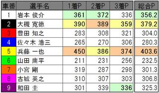 2010081911m.jpg