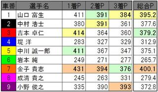 2010081912m.jpg
