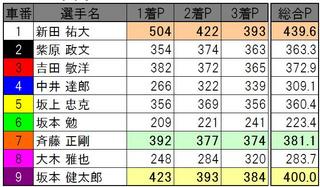 20100901_9.jpg