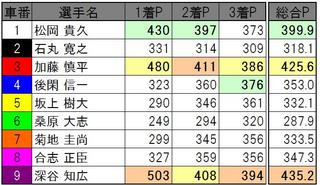 20100903_5.jpg