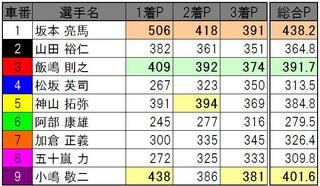 20100903_7.jpg