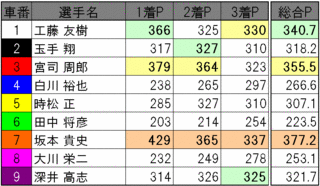 20100918m_12_04r.gif