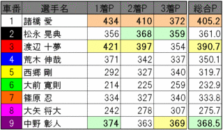 20100918m_12_05r.gif