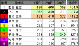 20100918m_12_06r.gif