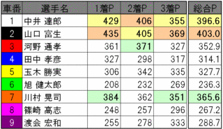 20100918m_12_07r.gif