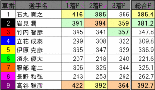 20100918m_12_08r.gif