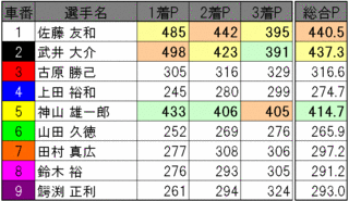 20100918m_12_09r.gif