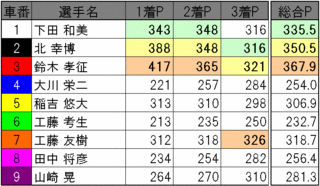 20100919m_12_01r.gif