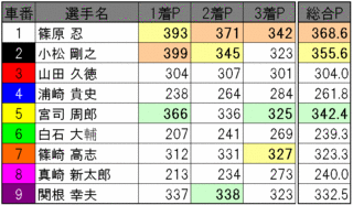 20100919m_12_05r.gif