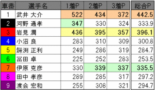 20100919m_12_06r.gif