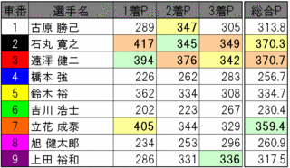 20100919m_12_08r.gif