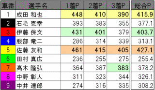 20100919m_12_10r.gif
