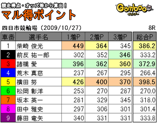 マル得ポイント事例1.bmp